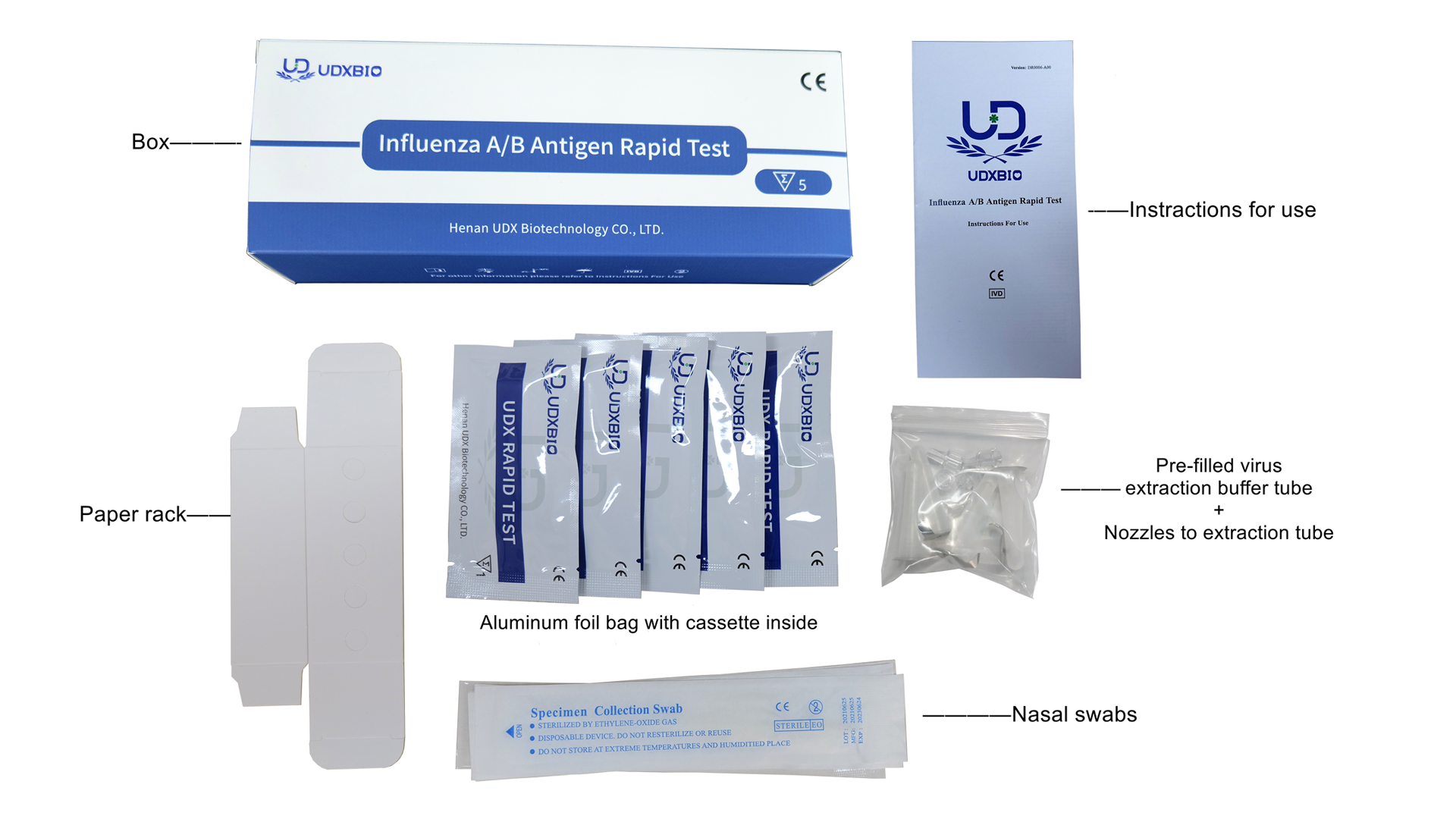 Teste rápido do antígeno da gripe A/B