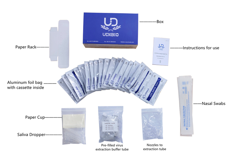 Teste rápido de antígeno COVID-19 (amostras de esfregaço nasal e saliva)