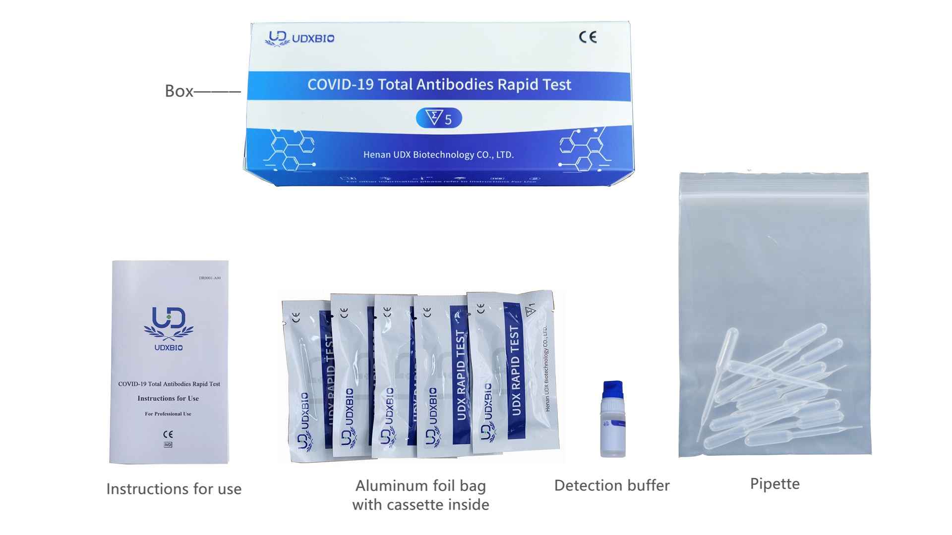 Teste rápido de anticorpos totais COVID-19
